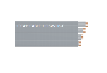 HO5VVH6-F（0.75mm2-1mm2 3-24芯，，，，25-60芯）