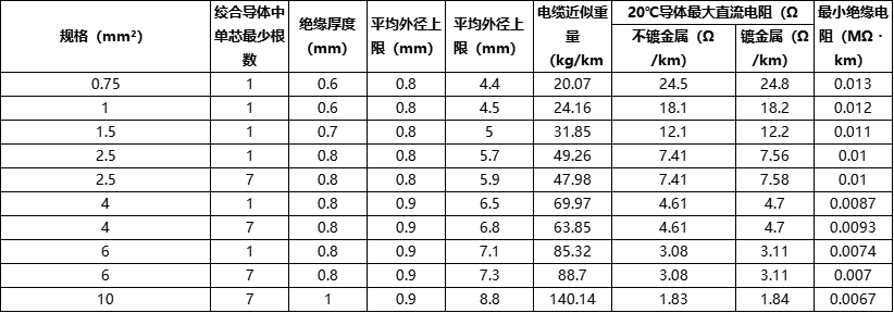 7e3347c2a0e6538845585b5a992e8512