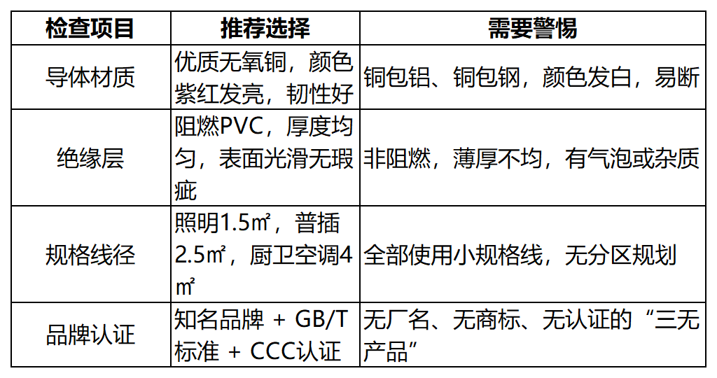 事情簿1_Sheet1(4)
